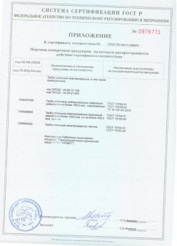 2018.06.20 Пятигорск - Трубы сварные электросварные, в том числе оцинкованные. Приложение 2 - сертификат на сваи